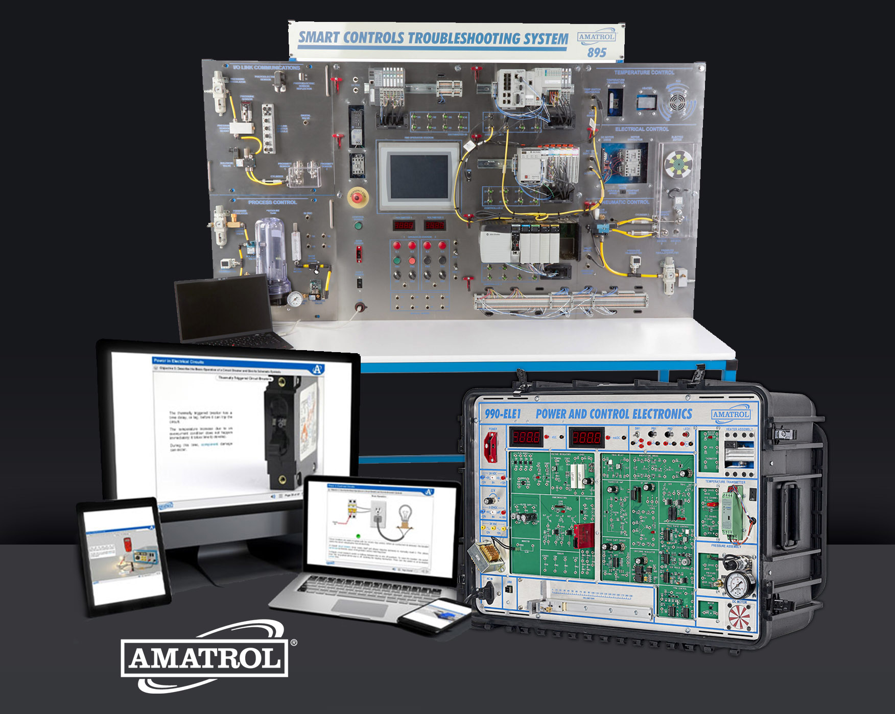 8 Benefits of Amatrol Training Solutions