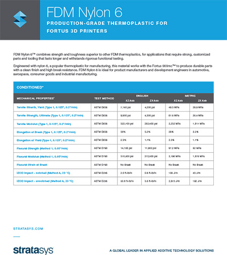 Stratasys FDM Nylon 6