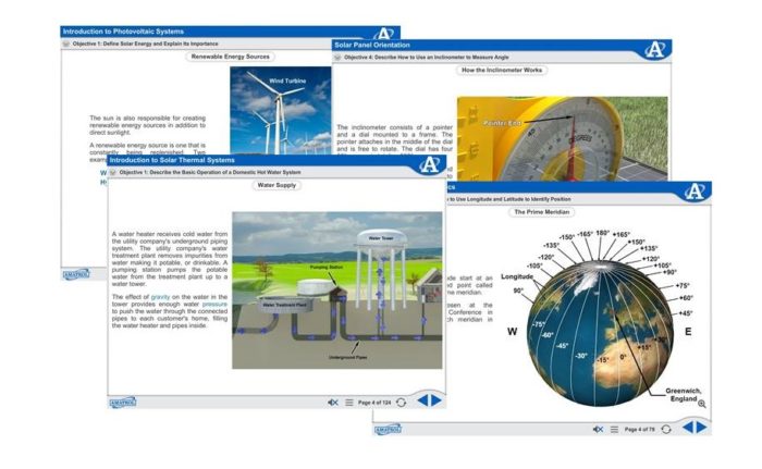 Basic Concepts in Solar Energy & Technology