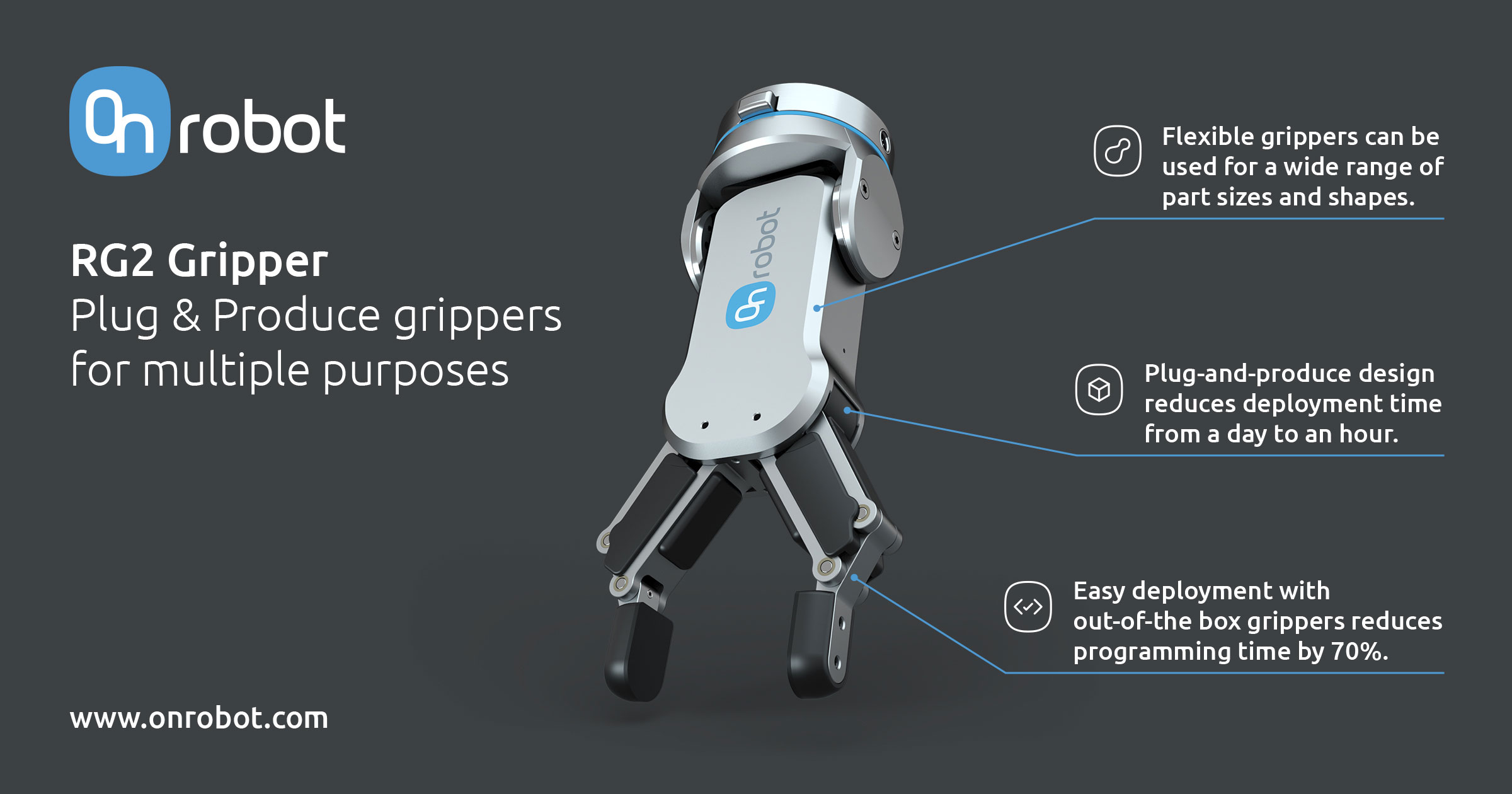 OnRobot RG2 Finger Gripper