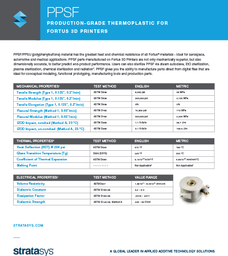 Stratasys PPSU FDM Materials