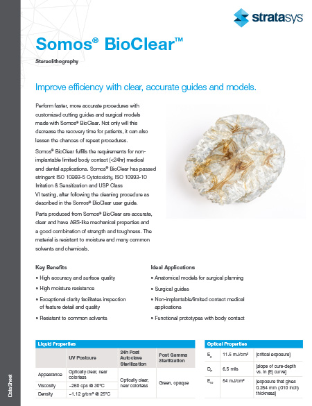 Stereolithography Materials for Neo Series 3D Printers