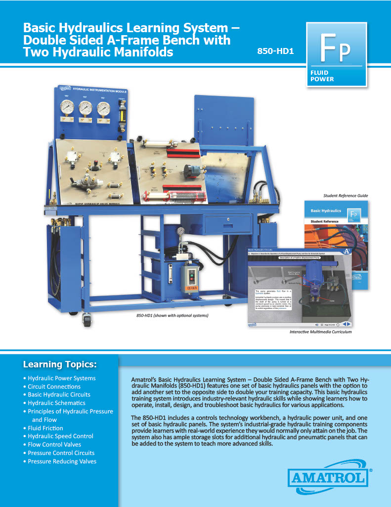 Amatrol Basic Hydraulics Training 850-HD1