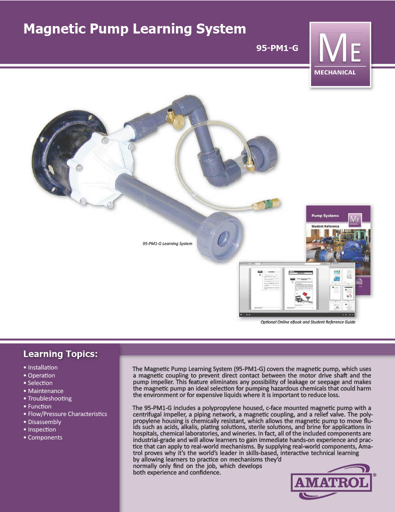 Amatrol Magnetic Pump Training System 95-PM1-G