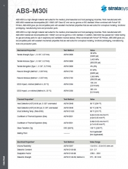 Stratasys ABS-M30i Data Sheet