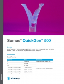 Somos QuickGen 500 Material User Guide